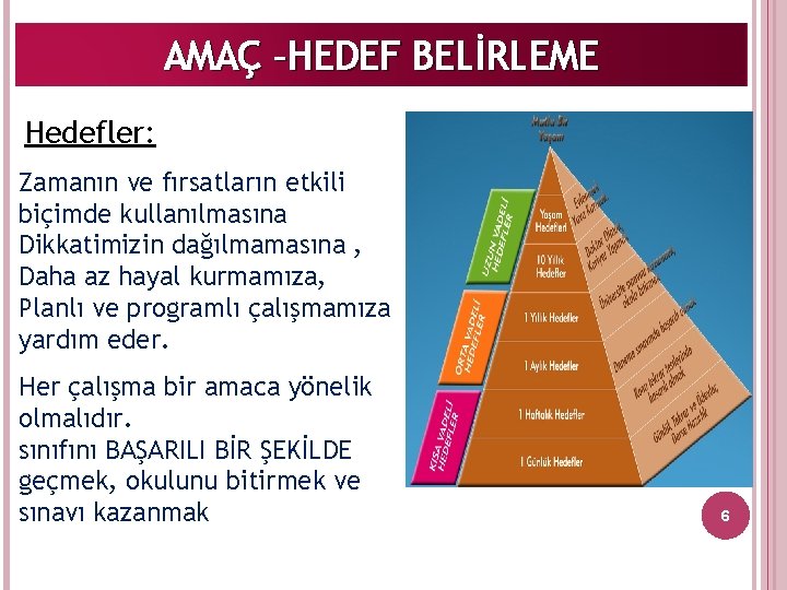 AMAÇ –HEDEF BELİRLEME Hedefler: Zamanın ve fırsatların etkili biçimde kullanılmasına Dikkatimizin dağılmamasına , Daha