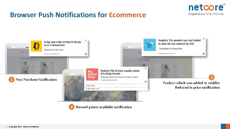 Browser Push Notifications for Ecommerce www. myonlineshop. com 1 Post Purchase Notification Product which