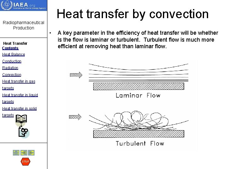 Radiopharmaceutical Production Heat Transfer Contents Heat Balance Conduction Radiation Convection Heat transfer in gas