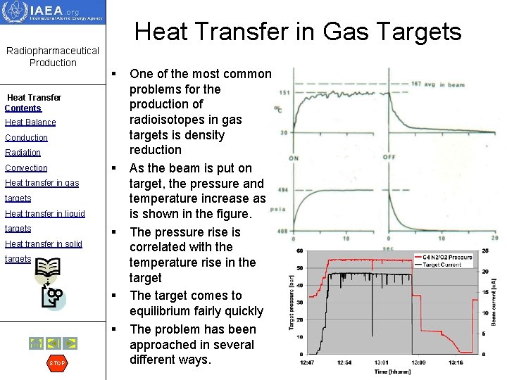 Heat Transfer in Gas Targets Radiopharmaceutical Production § Heat Transfer Contents Heat Balance Conduction