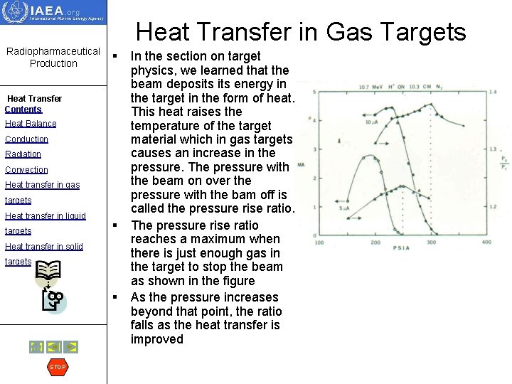 Heat Transfer in Gas Targets Radiopharmaceutical Production § Heat Transfer Contents Heat Balance Conduction