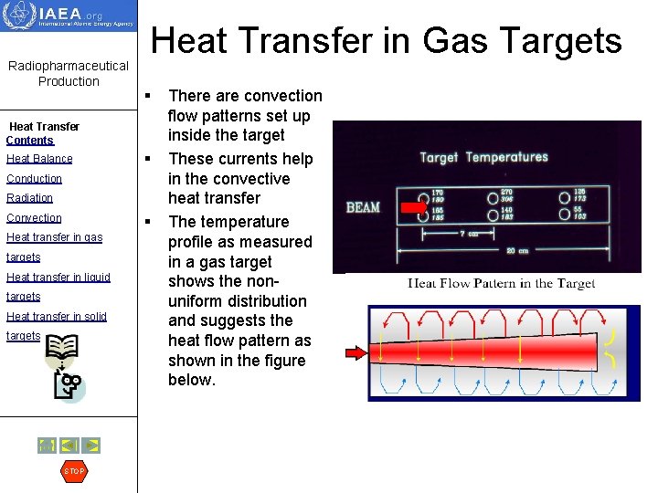 Radiopharmaceutical Production Heat Transfer in Gas Targets § Heat Transfer Contents Heat Balance §