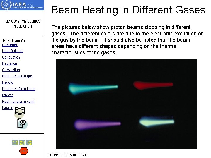 Beam Heating in Different Gases Radiopharmaceutical Production Heat Transfer Contents Heat Balance Conduction The