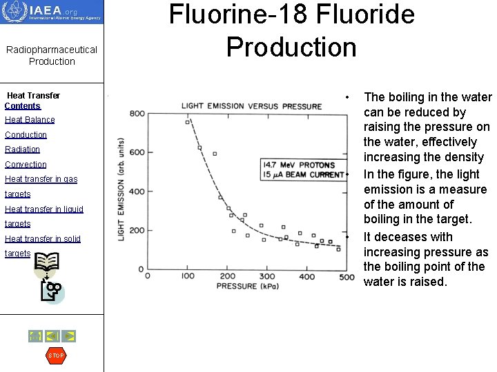 Radiopharmaceutical Production Heat Transfer Contents Fluorine-18 Fluoride Production • Heat Balance Conduction Radiation Convection