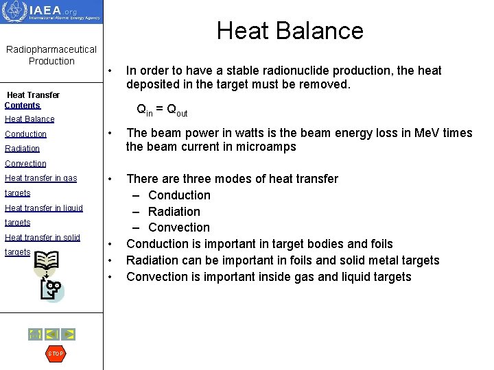 Heat Balance Radiopharmaceutical Production • Heat Transfer Contents Qin = Qout Heat Balance Conduction