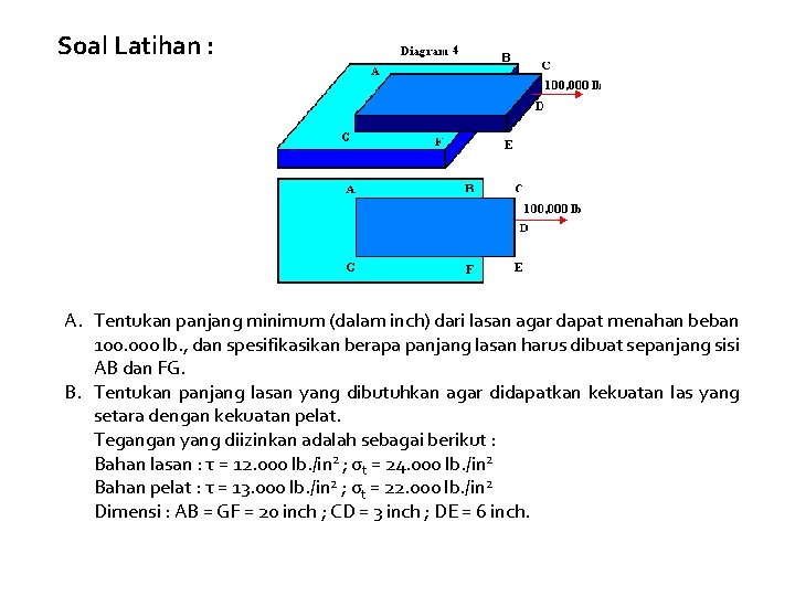 Soal Latihan : A. Tentukan panjang minimum (dalam inch) dari lasan agar dapat menahan