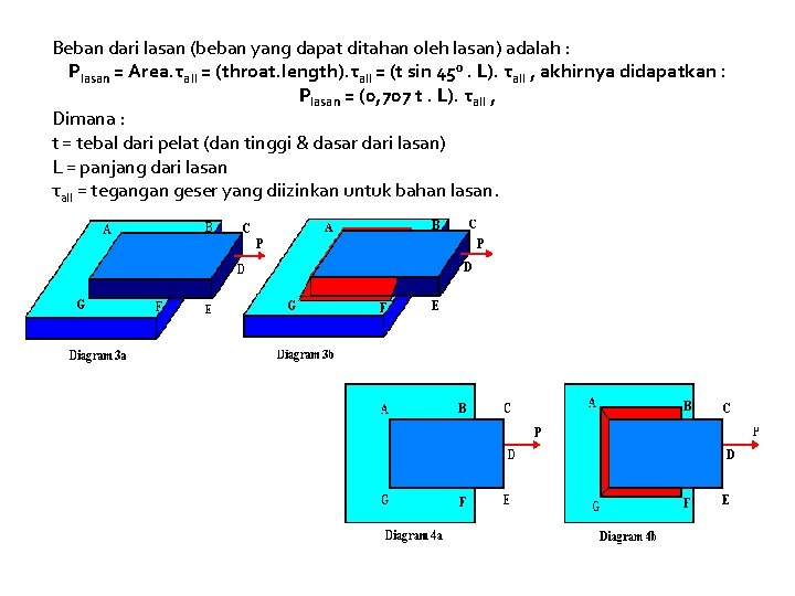 Beban dari lasan (beban yang dapat ditahan oleh lasan) adalah : Plasan = Area.