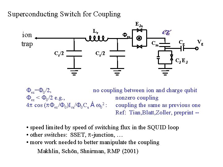 Superconducting Switch for Coupling Lr ion trap EJa Fex Cm Cr/2 Cg Vg Cr/2