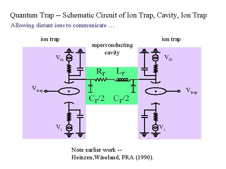 Quantum Trap -- Schematic Circuit of Ion Trap, Cavity, Ion Trap Allowing distant ions