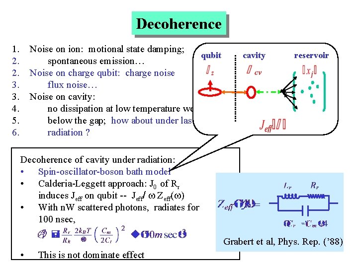 Decoherence 1. 2. 2. 3. 3. 4. 5. 6. Noise on ion: motional state