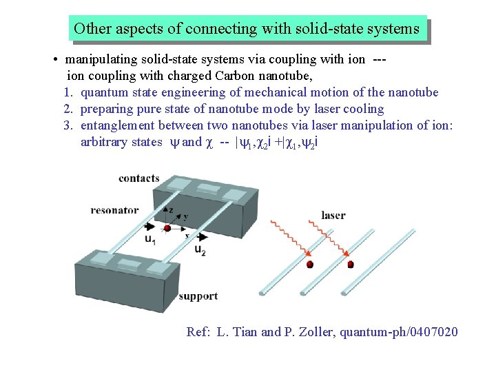 Other aspects of connecting with solid-state systems • manipulating solid-state systems via coupling with