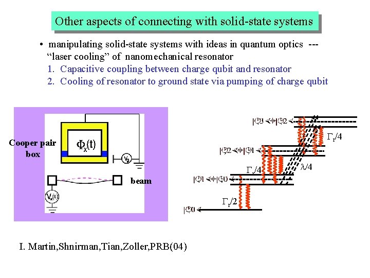 Other aspects of connecting with solid-state systems • manipulating solid-state systems with ideas in
