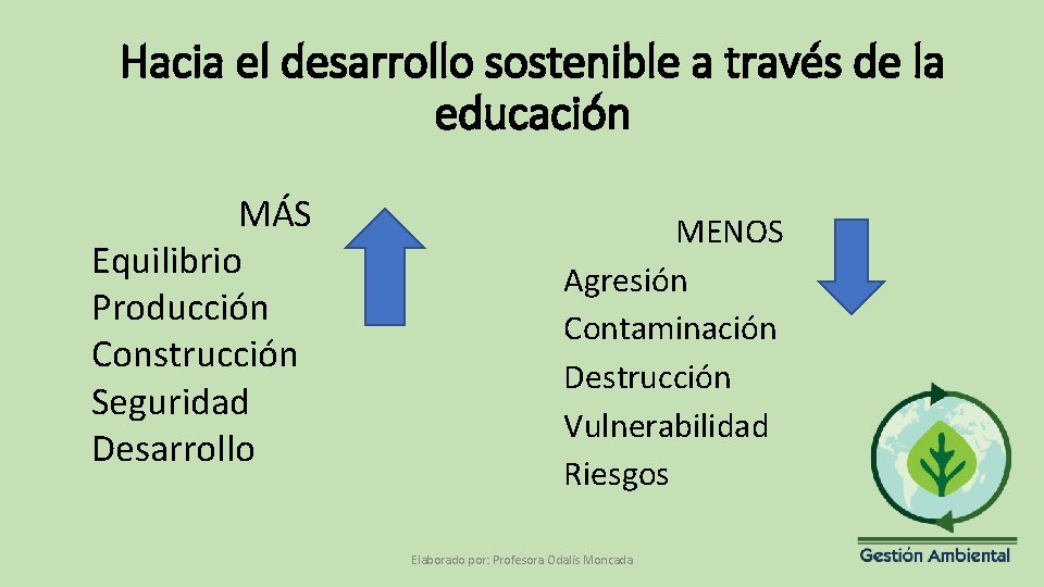 Hacia el desarrollo sostenible a través de la educación MÁS Equilibrio Producción Construcción Seguridad