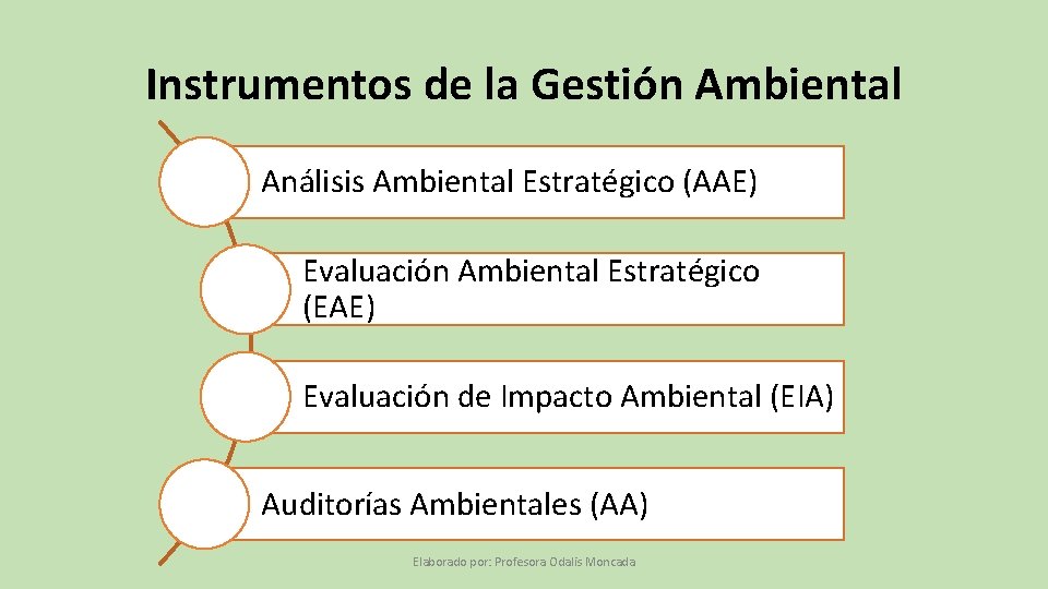 Instrumentos de la Gestión Ambiental Análisis Ambiental Estratégico (AAE) Evaluación Ambiental Estratégico (EAE) Evaluación