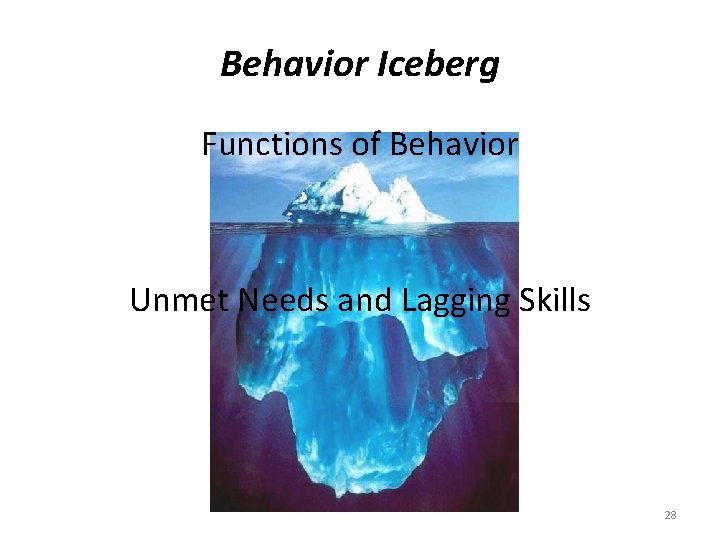 Behavior Iceberg Functions of Behavior Unmet Needs and Lagging Skills 28 