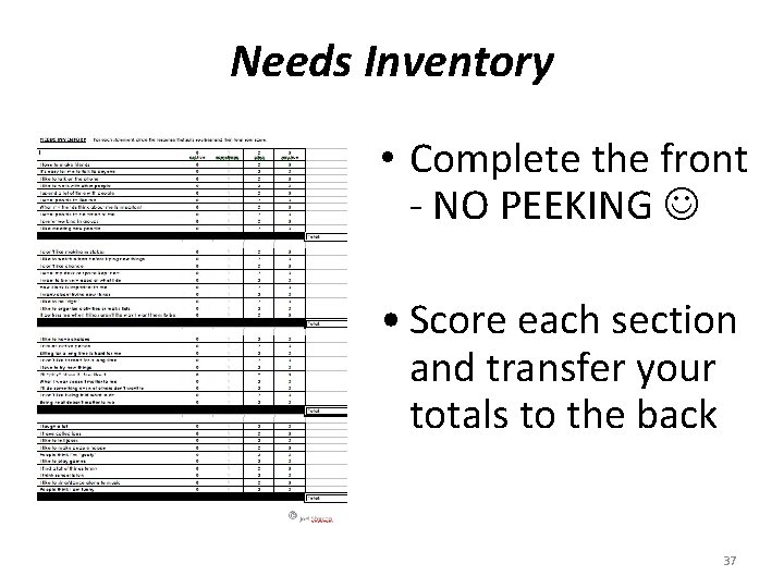 Needs Inventory • Complete the front - NO PEEKING • Score each section and
