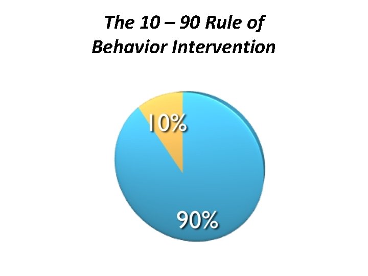 The 10 – 90 Rule of Behavior Intervention 