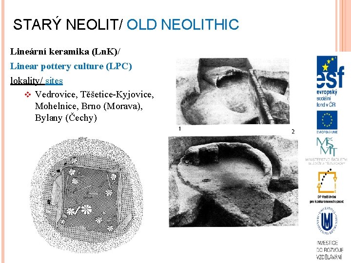 STARÝ NEOLIT/ OLD NEOLITHIC Lineární keramika (Ln. K)/ Linear pottery culture (LPC) lokality/ sites
