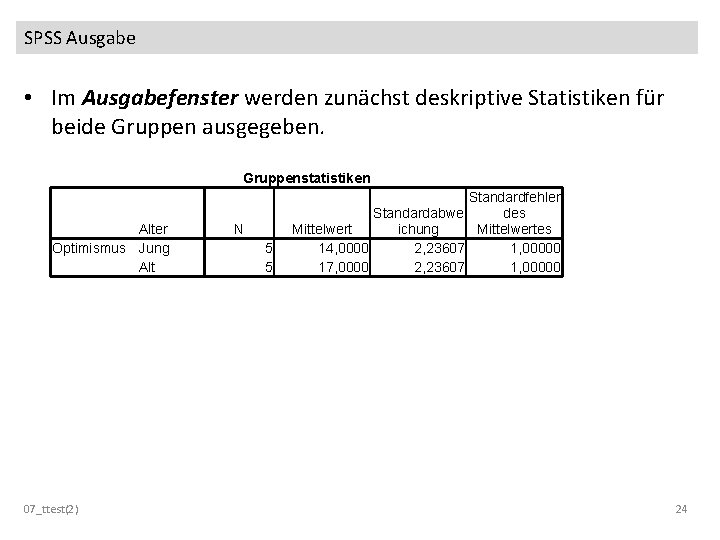 SPSS Ausgabe • Im Ausgabefenster werden zunächst deskriptive Statistiken für beide Gruppen ausgegeben. Gruppenstatistiken