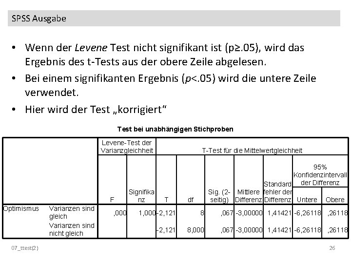 SPSS Ausgabe • Wenn der Levene Test nicht signifikant ist (p≥. 05), wird das