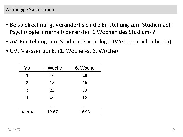 Abhängige Stichproben • Beispielrechnung: Verändert sich die Einstellung zum Studienfach Psychologie innerhalb der ersten