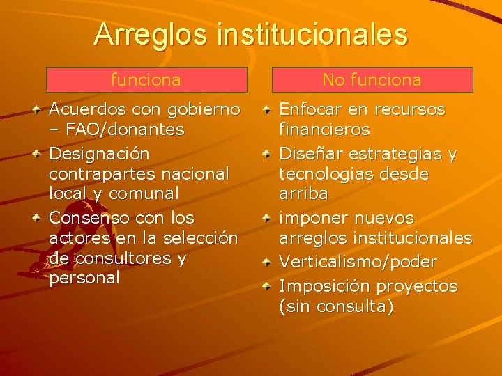 Arreglos institucionales funciona No funciona Acuerdos con gobierno – FAO/donantes Designación contrapartes nacional local