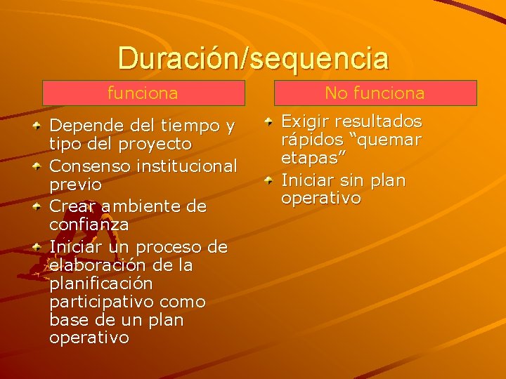 Duración/sequencia funciona Depende del tiempo y tipo del proyecto Consenso institucional previo Crear ambiente