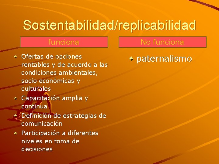 Sostentabilidad/replicabilidad funciona Ofertas de opciones rentables y de acuerdo a las condiciones ambientales, socio