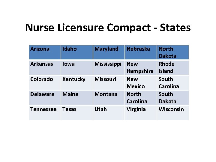 Nurse Licensure Compact - States Arizona Idaho Arkansas Iowa Colorado Kentucky Delaware Maine Tennessee