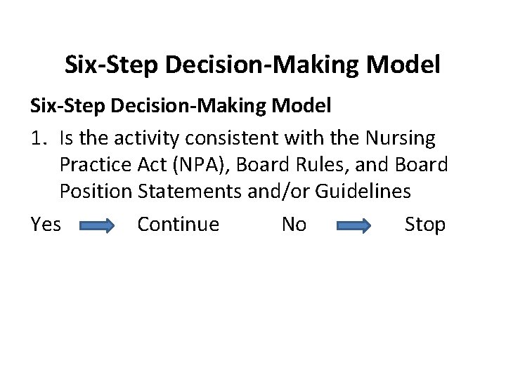 Six-Step Decision-Making Model 1. Is the activity consistent with the Nursing Practice Act (NPA),