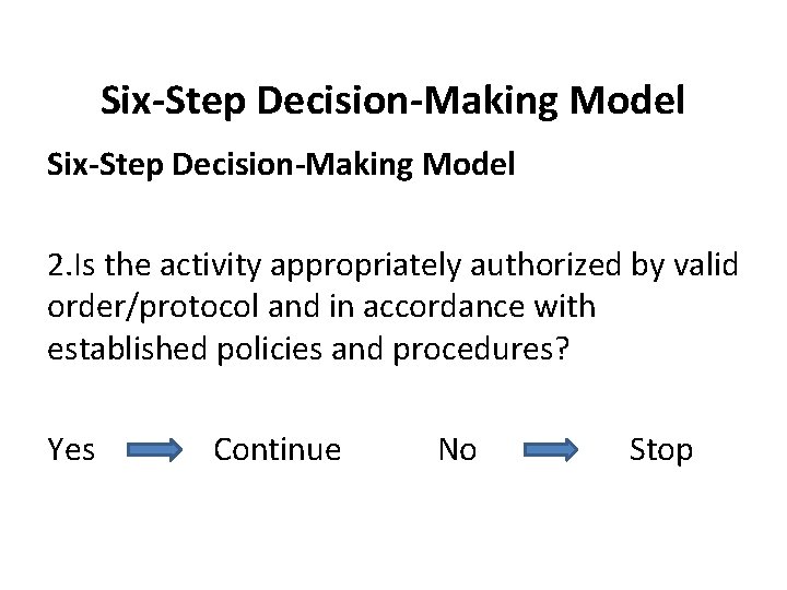 Six-Step Decision-Making Model 2. Is the activity appropriately authorized by valid order/protocol and in