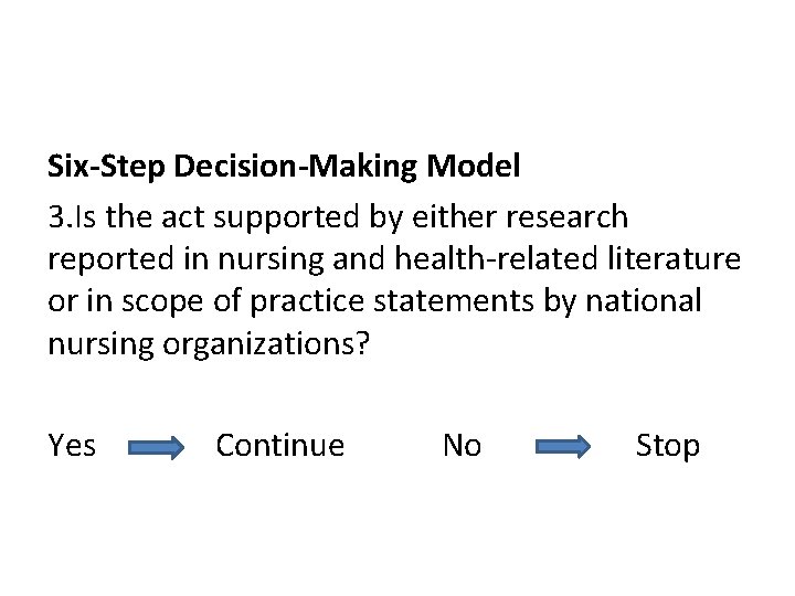 Six-Step Decision-Making Model 3. Is the act supported by either research reported in nursing
