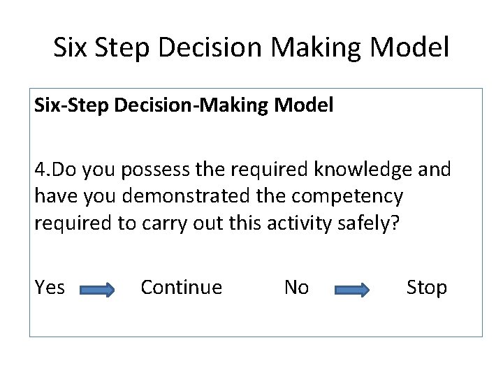 Six Step Decision Making Model Six-Step Decision-Making Model 4. Do you possess the required