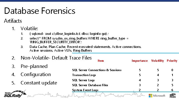 Database Forensics Artifacts 1. Volatile: 1. 2. 3. ( sqlcmd- : out c: dbse_loginfo.