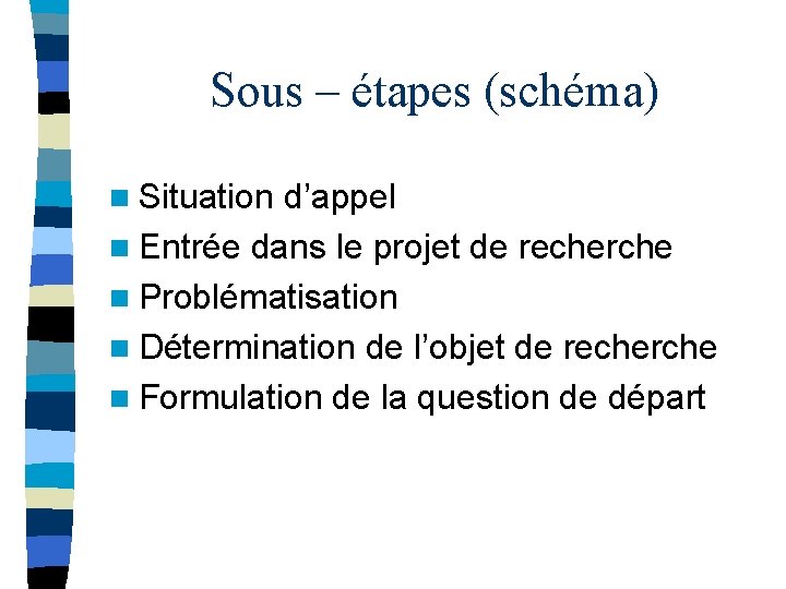 Sous – étapes (schéma) n Situation d’appel n Entrée dans le projet de recherche Sous – étapes (schéma) n Situation d’appel n Entrée dans le projet de recherche