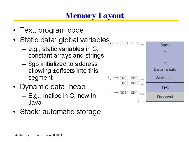 Memory Layout • Text: program code • Static data: global variables – e. g.