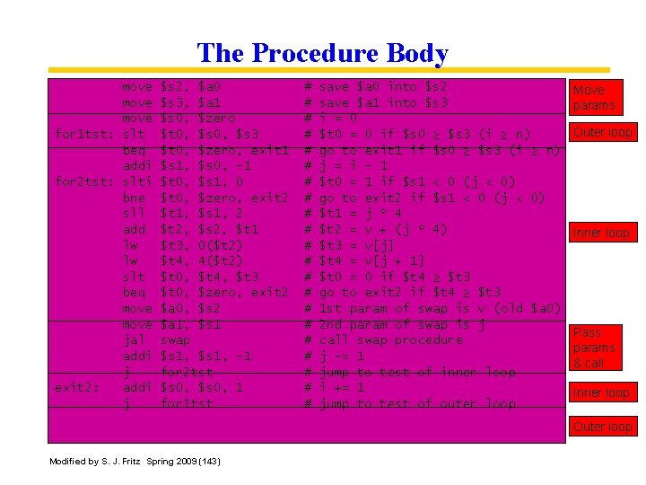 The Procedure Body move for 1 tst: slt beq addi for 2 tst: slti