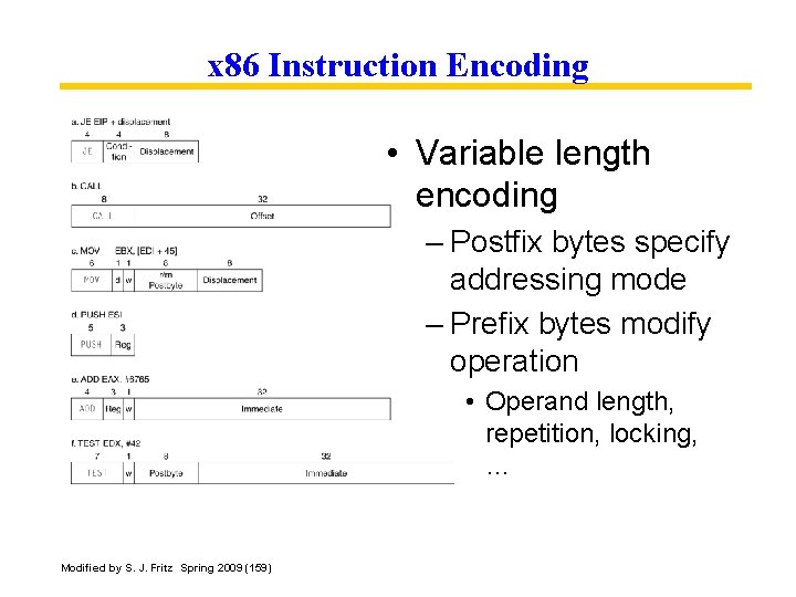 x 86 Instruction Encoding • Variable length encoding – Postfix bytes specify addressing mode