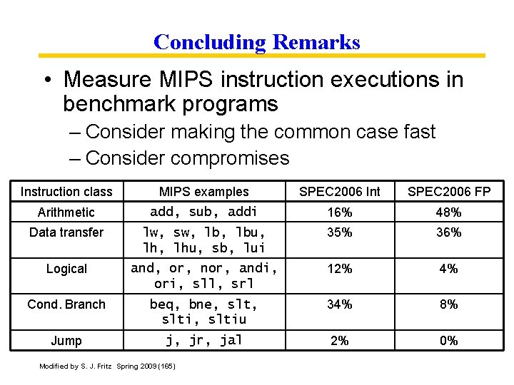 Concluding Remarks • Measure MIPS instruction executions in benchmark programs – Consider making the