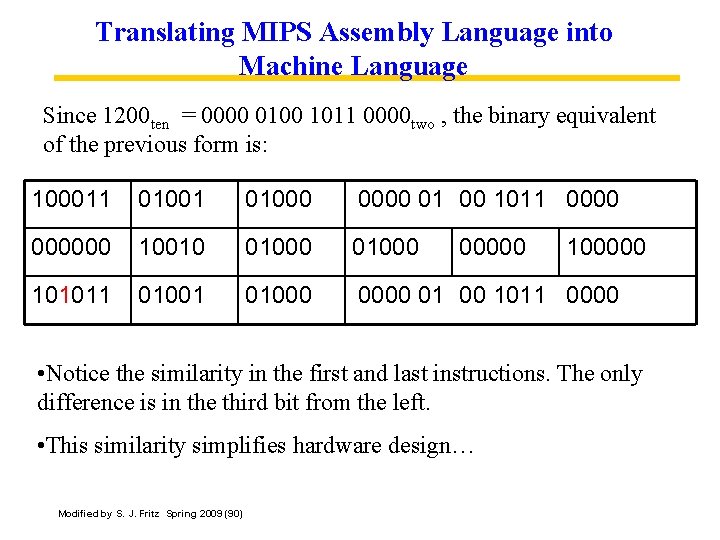 Translating MIPS Assembly Language into Machine Language Since 1200 ten = 0000 0100 1011