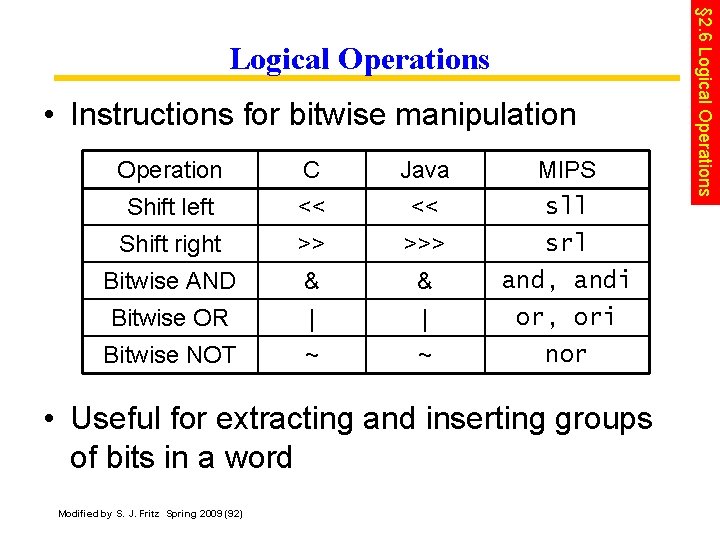  • Instructions for bitwise manipulation Operation C Java MIPS Shift left << <<