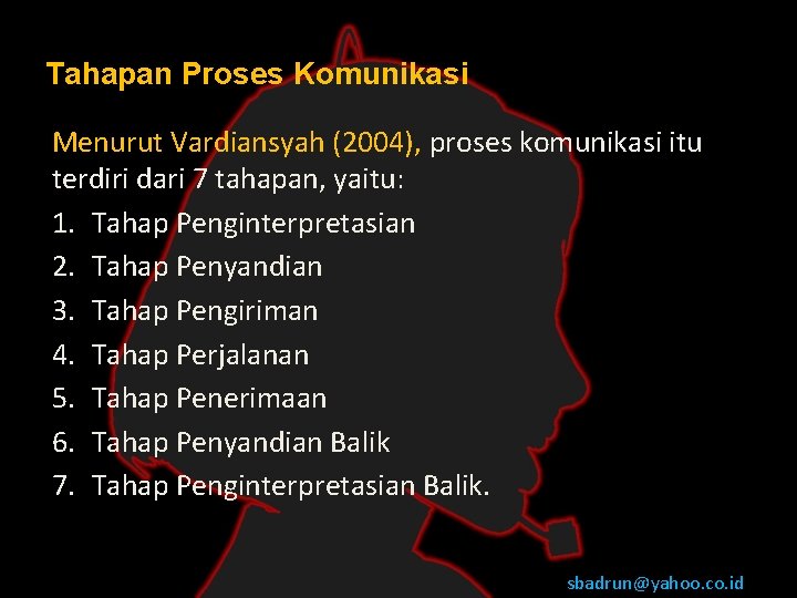 Tahapan Proses Komunikasi Menurut Vardiansyah (2004), proses komunikasi itu terdiri dari 7 tahapan, yaitu: