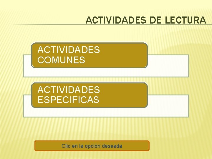 ACTIVIDADES DE LECTURA ACTIVIDADES COMUNES ACTIVIDADES ESPECIFICAS Clic en la opción deseada 
