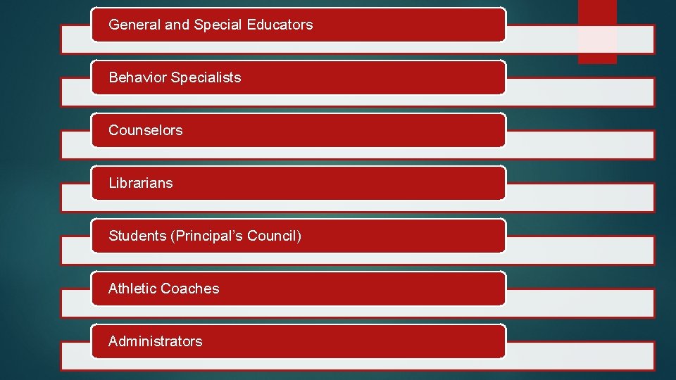 General and Special Educators Behavior Specialists Counselors Librarians Students (Principal’s Council) Athletic Coaches Administrators