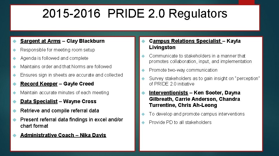2015 -2016 PRIDE 2. 0 Regulators Sargent at Arms – Clay Blackburn Responsible for