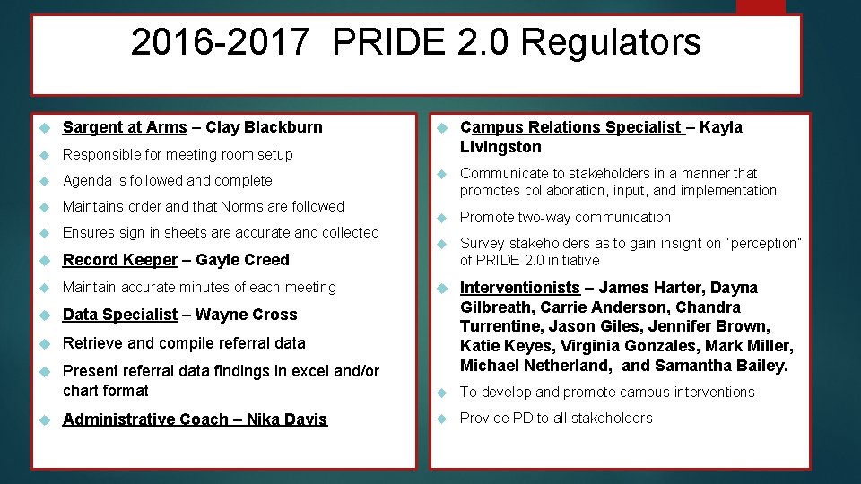 2016 -2017 PRIDE 2. 0 Regulators Sargent at Arms – Clay Blackburn Responsible for