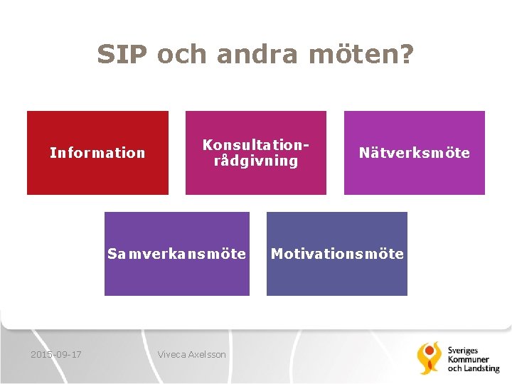 SIP och andra möten? Information Konsultationrådgivning Samverkansmöte 2015 -09 -17 Viveca Axelsson Nätverksmöte Motivationsmöte