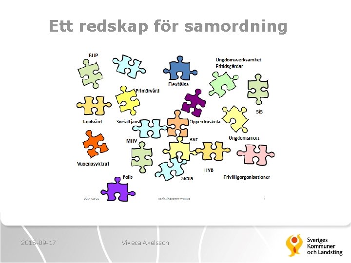 Ett redskap för samordning 2015 -09 -17 Viveca Axelsson 