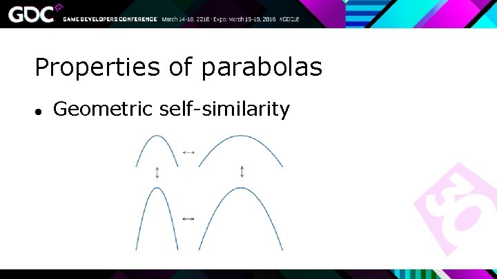 Properties of parabolas ● Geometric self-similarity 