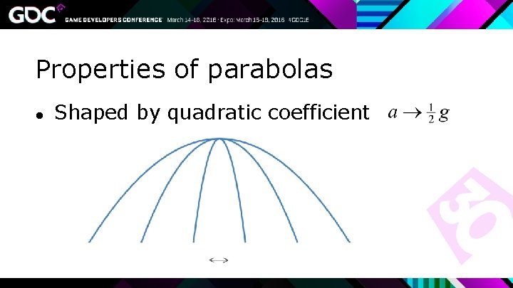 Properties of parabolas ● Shaped by quadratic coefficient 